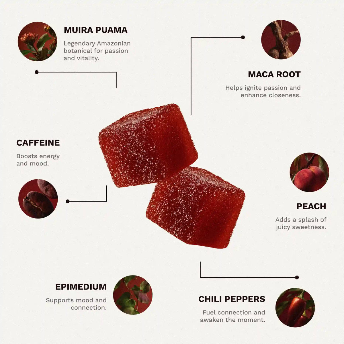 Spicy Cubes - Hot Peach Edition