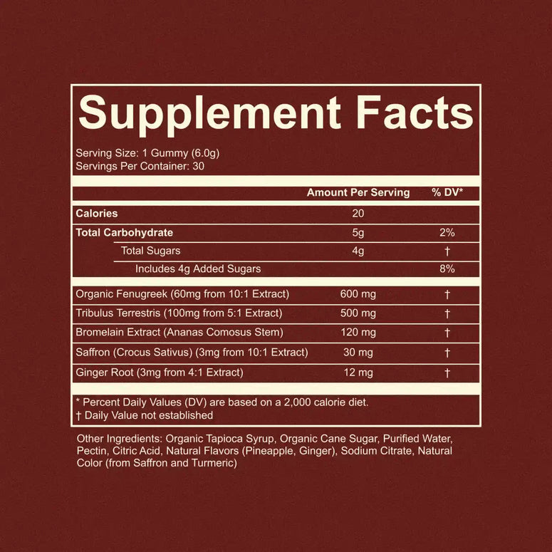 Spicy Cubes Pineapple Dailies For Her