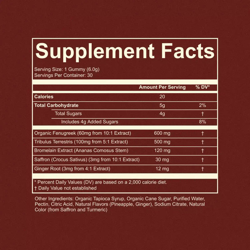 Spicy Cubes Pineapple Dailies For Her