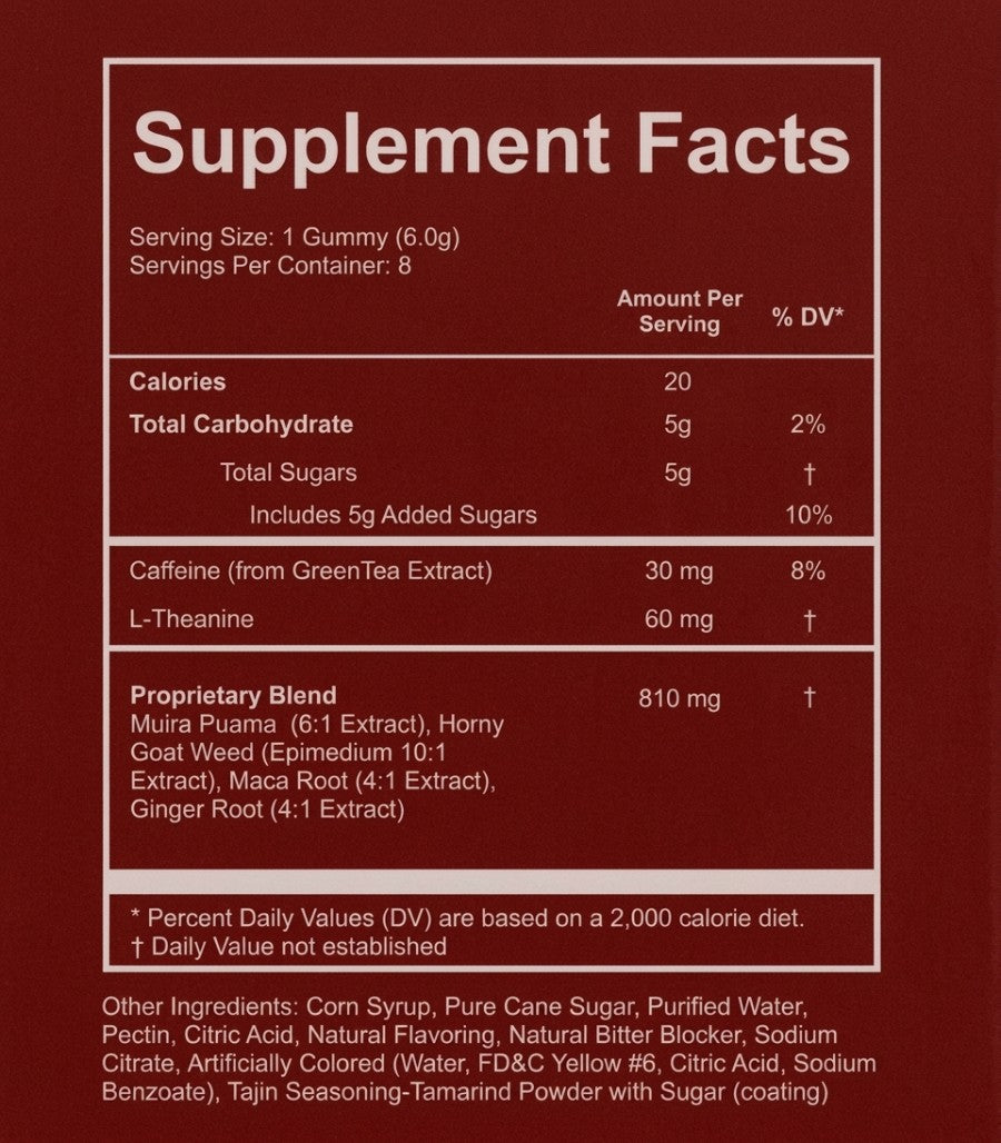Spicy Cubes Supplement Facts panel: serving size 1 gummy, 8 per container, 30 mg caffeine from green tea extract, 60 mg L-theanine, and an 810 mg blend of muira puama 6:1, horny goat weed 10:1, maca root 4:1 and ginger root 4:1 extracts